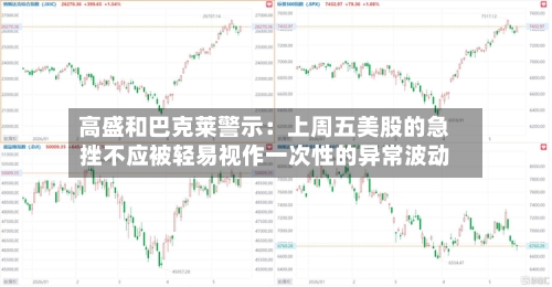 高盛和巴克莱警示：上周五美股的急挫不应被轻易视作一次性的异常波动