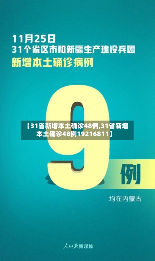 【31省新增本土确诊48例,31省新增本土确诊48例19216811】-第3张图片