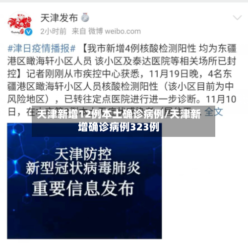 天津新增12例本土确诊病例/天津新增确诊病例323例-第2张图片