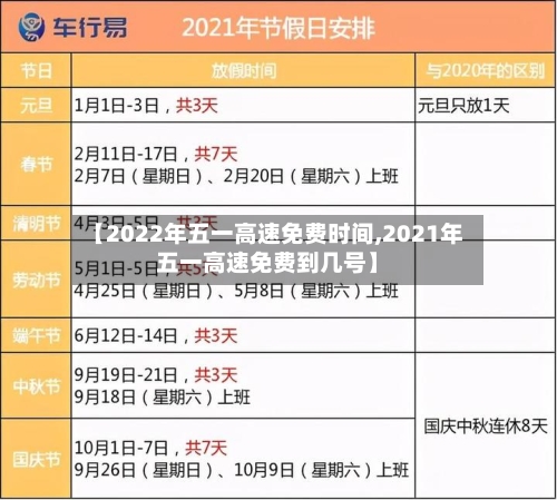 【2022年五一高速免费时间,2021年五一高速免费到几号】