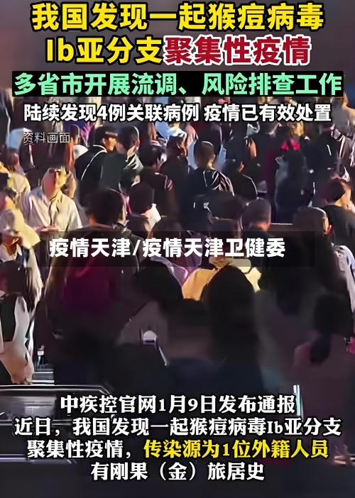 疫情天津/疫情天津卫健委