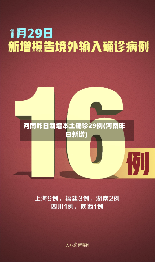 河南昨日新增本土确诊29例(河南昨曰新增)-第2张图片