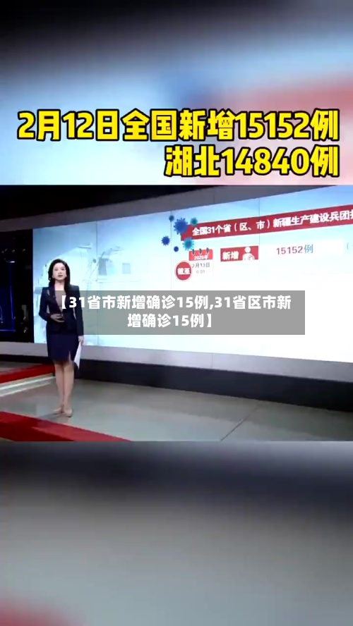 【31省市新增确诊15例,31省区市新增确诊15例】-第2张图片