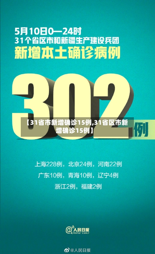 【31省市新增确诊15例,31省区市新增确诊15例】-第3张图片