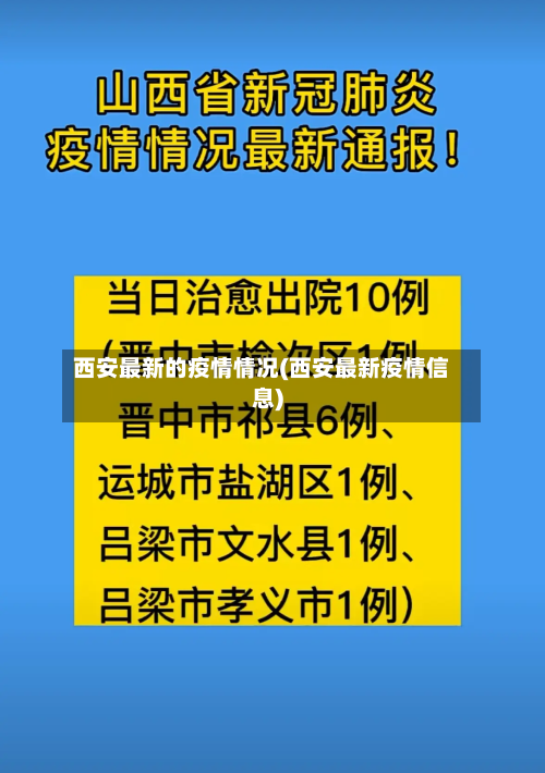 西安最新的疫情情况(西安最新疫情信息)-第2张图片