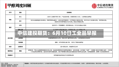 中信建投期货：6月10日工业品早报-第3张图片