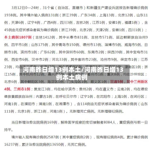 河南昨日增13例本土/河南昨日增13例本土病例