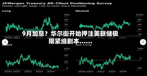 9月加息？华尔街开始押注美联储极限紧缩剧本……