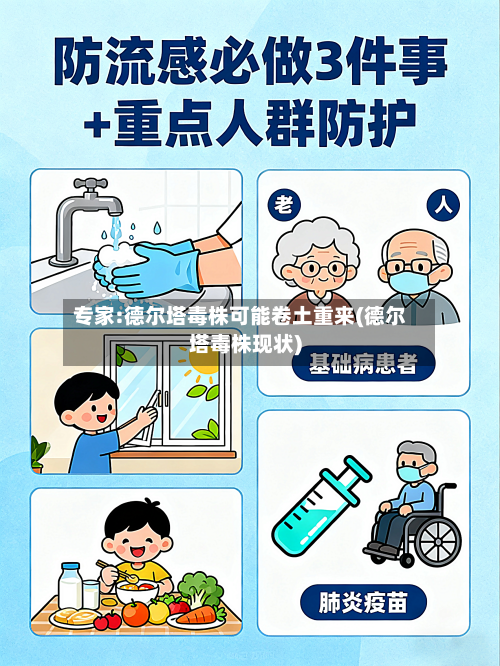 专家:德尔塔毒株可能卷土重来(德尔塔毒株现状)