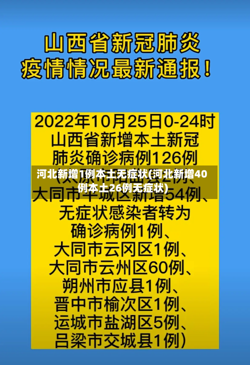 河北新增1例本土无症状(河北新增40例本土26例无症状)-第2张图片