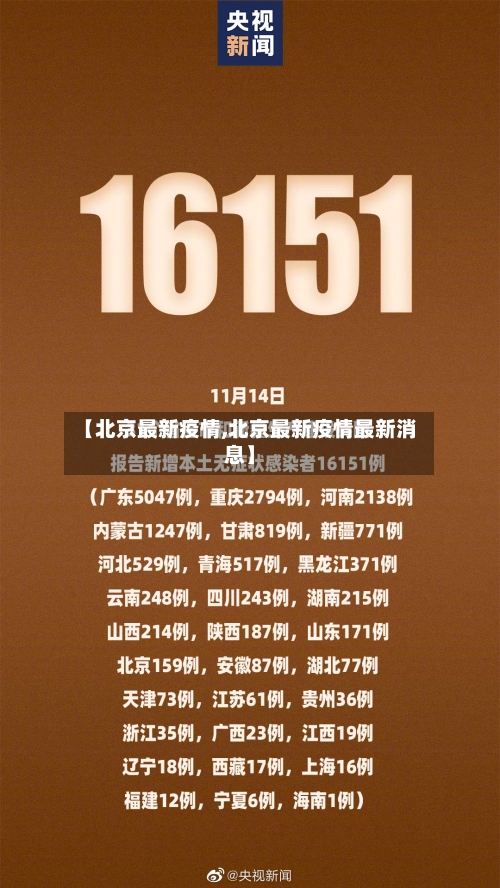【北京最新疫情,北京最新疫情最新消息】-第2张图片