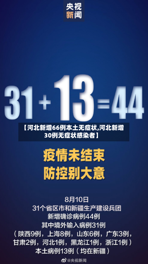 【河北新增66例本土无症状,河北新增30例无症状感染者】