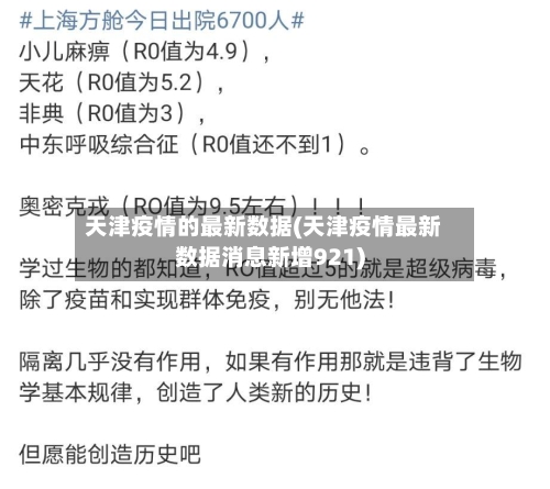 天津疫情的最新数据(天津疫情最新数据消息新增921)