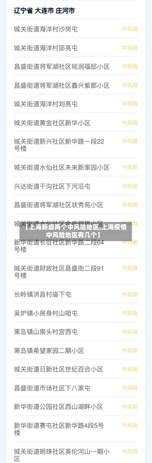 【上海新增两个中风险地区,上海疫情中风险地区有几个】
