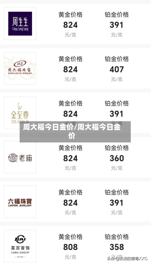 周大福今日金价/周大福今日金价-第2张图片