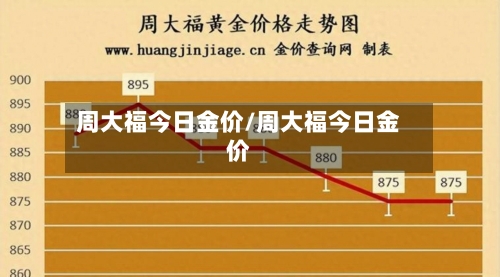 周大福今日金价/周大福今日金价