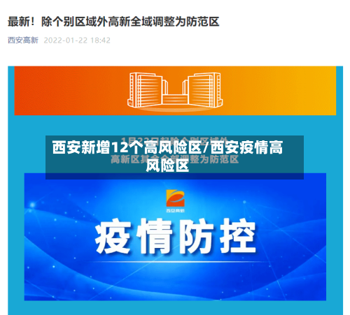 西安新增12个高风险区/西安疫情高风险区-第3张图片