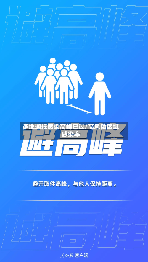 多地通报感染高峰已过/高风险区域感染率-第2张图片