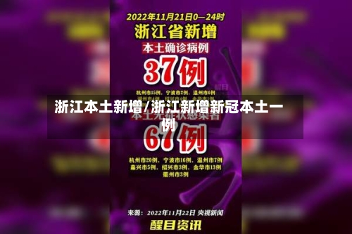 浙江本土新增/浙江新增新冠本土一例-第2张图片
