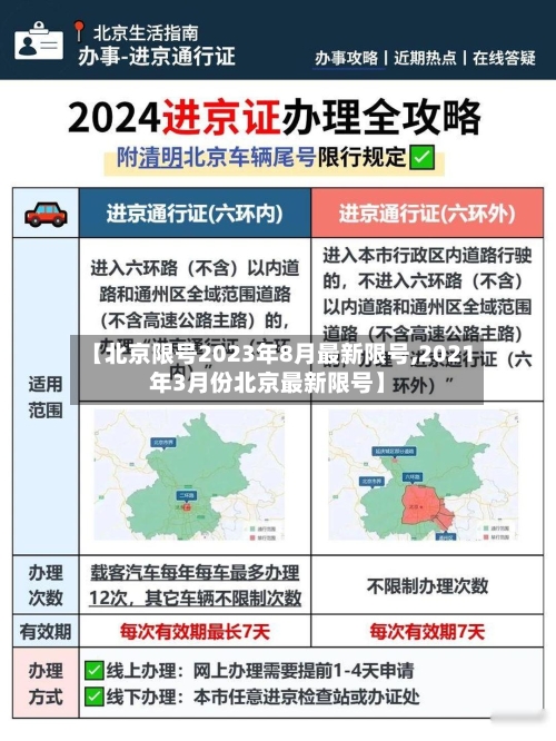【北京限号2023年8月最新限号,2021年3月份北京最新限号】-第3张图片