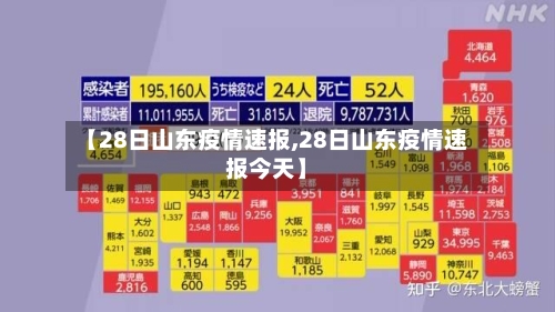 【28日山东疫情速报,28日山东疫情速报今天】-第2张图片
