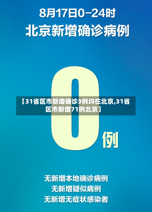 【31省区市新增确诊3例均在北京,31省区市新增71例北京】