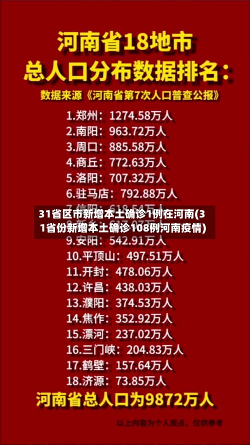 31省区市新增本土确诊1例在河南(31省份新增本土确诊108例河南疫情)-第3张图片