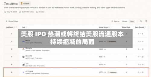 美股 IPO 热潮或将终结美股流通股本持续缩减的局面-第3张图片