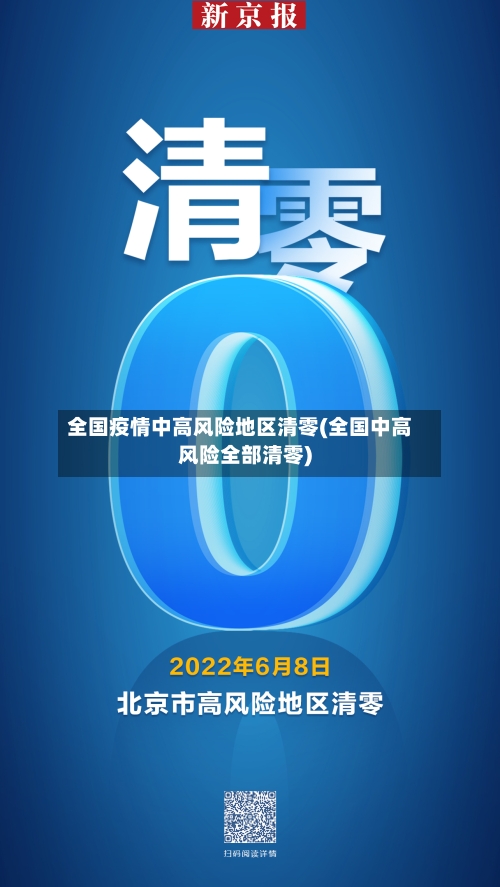 全国疫情中高风险地区清零(全国中高风险全部清零)