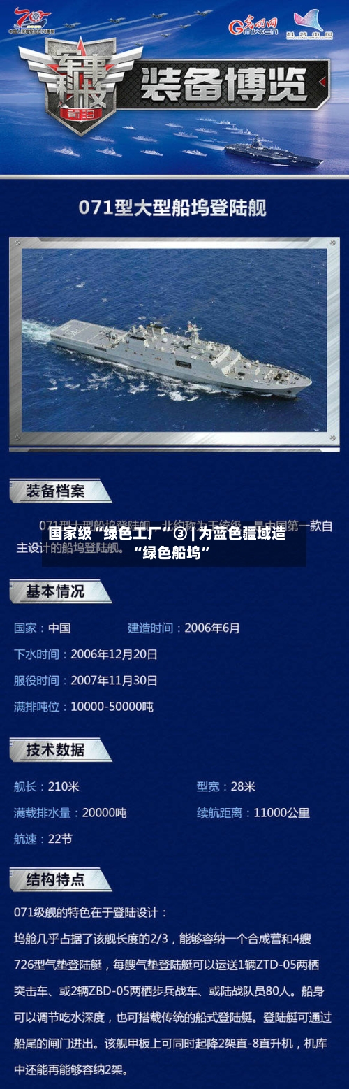 国家级“绿色工厂”③ | 为蓝色疆域造“绿色船坞”