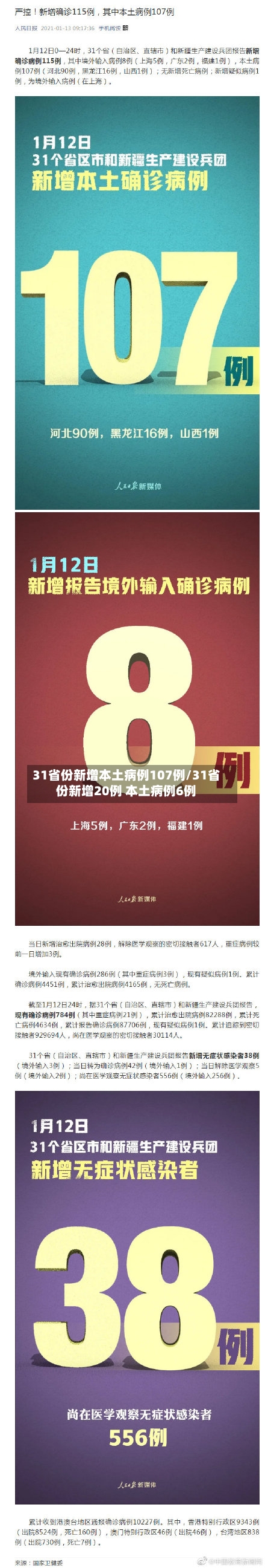 31省份新增本土病例107例/31省份新增20例 本土病例6例
