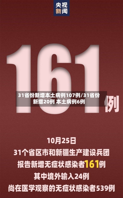 31省份新增本土病例107例/31省份新增20例 本土病例6例-第3张图片