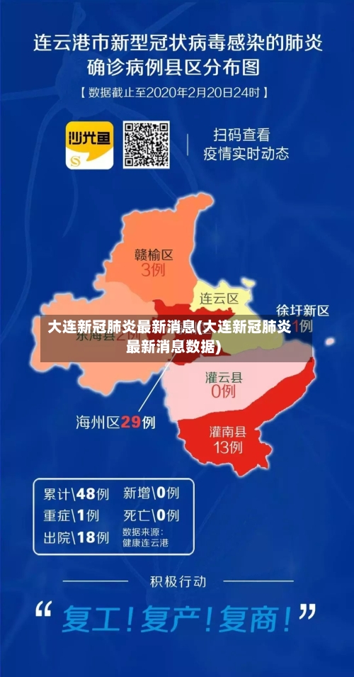 大连新冠肺炎最新消息(大连新冠肺炎最新消息数据)
