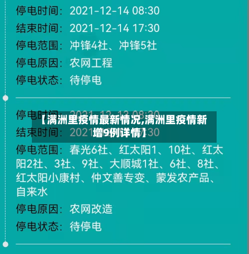 【满洲里疫情最新情况,满洲里疫情新增9例详情】-第2张图片