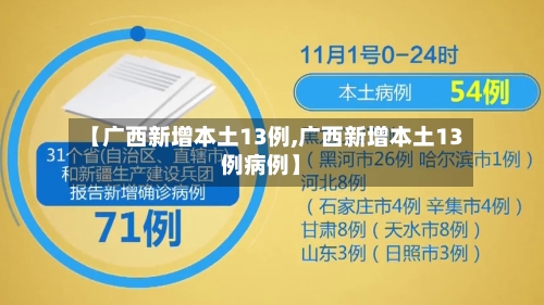 【广西新增本土13例,广西新增本土13例病例】