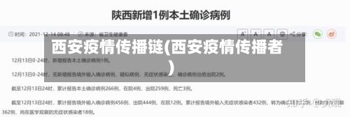 西安疫情传播链(西安疫情传播者)