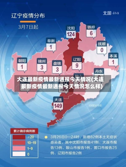 大连最新疫情最新通报今天情况(大连最新疫情最新通报今天情况怎么样)