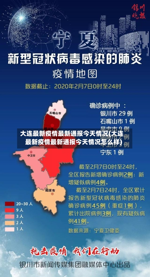 大连最新疫情最新通报今天情况(大连最新疫情最新通报今天情况怎么样)-第3张图片