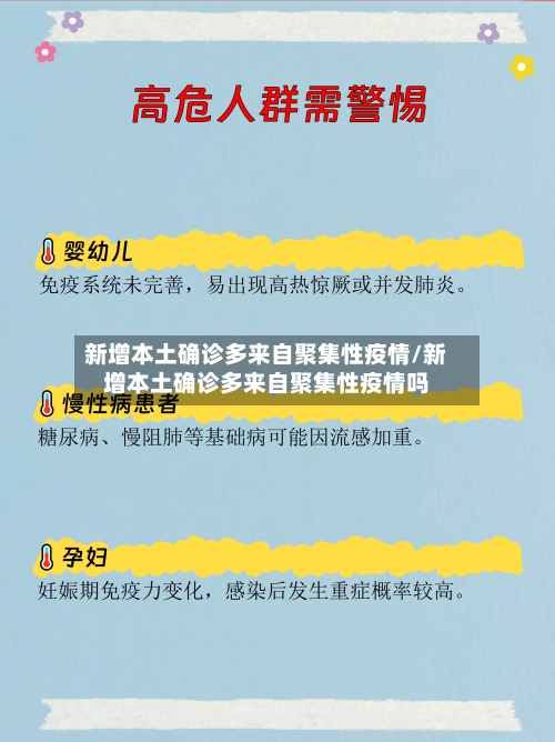新增本土确诊多来自聚集性疫情/新增本土确诊多来自聚集性疫情吗-第2张图片