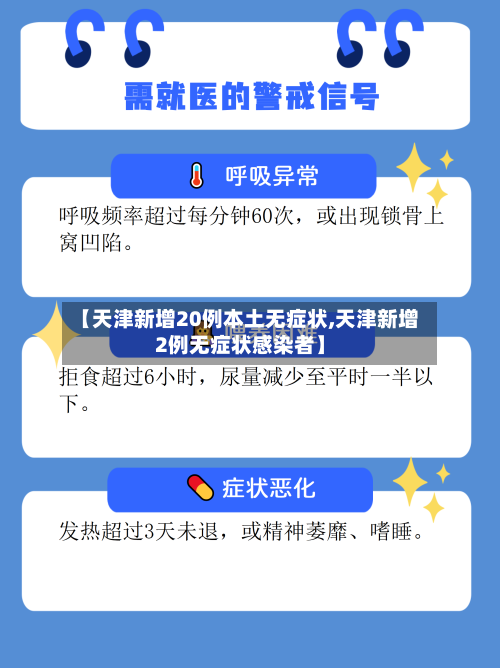 【天津新增20例本土无症状,天津新增2例无症状感染者】-第2张图片