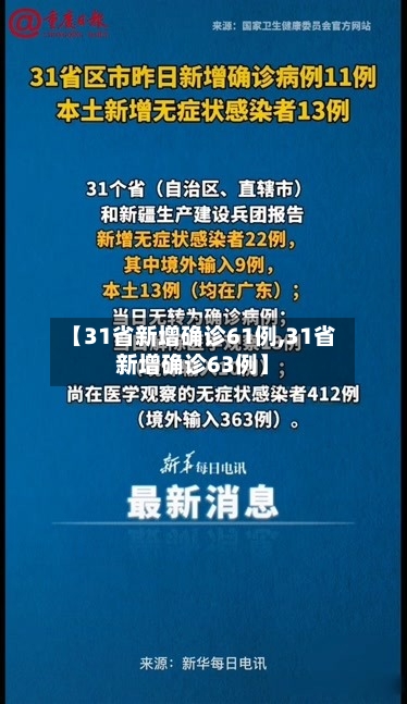 【31省新增确诊61例,31省新增确诊63例】