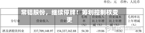 常铝股份，继续停牌！筹划控制权变更-第3张图片
