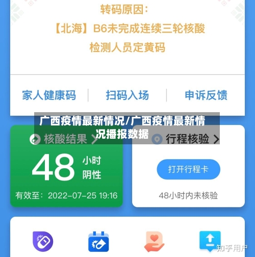 广西疫情最新情况/广西疫情最新情况播报数据-第2张图片