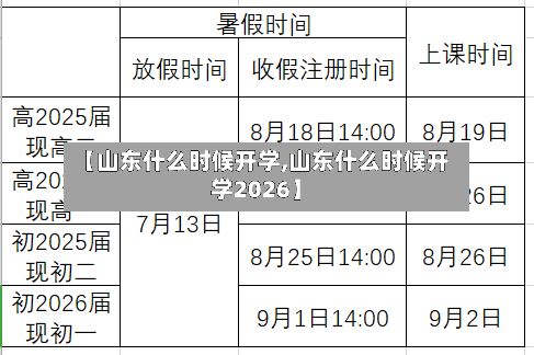 【山东什么时候开学,山东什么时候开学2026】