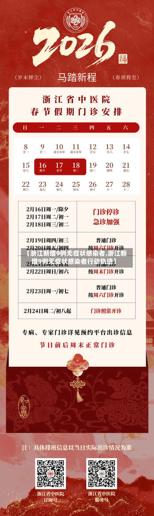 【浙江新增9例无症状感染者,浙江新增9例无症状感染者行动轨迹】-第3张图片
