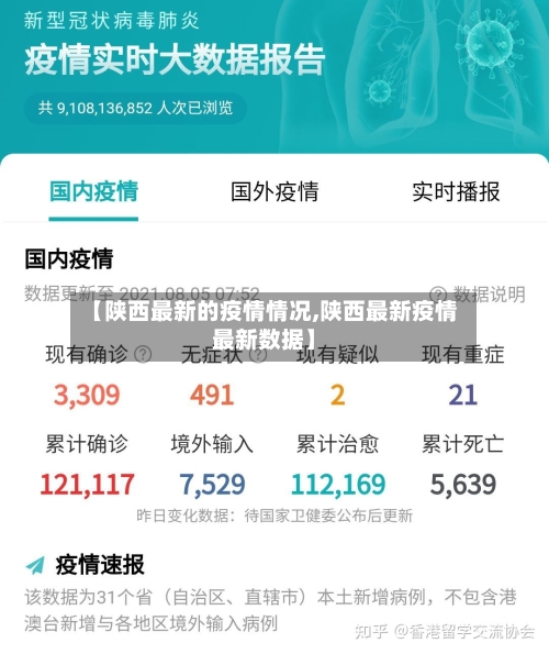 【陕西最新的疫情情况,陕西最新疫情最新数据】