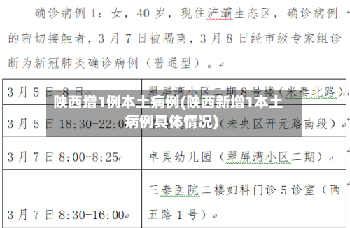陕西增1例本土病例(陕西新增1本土病例具体情况)