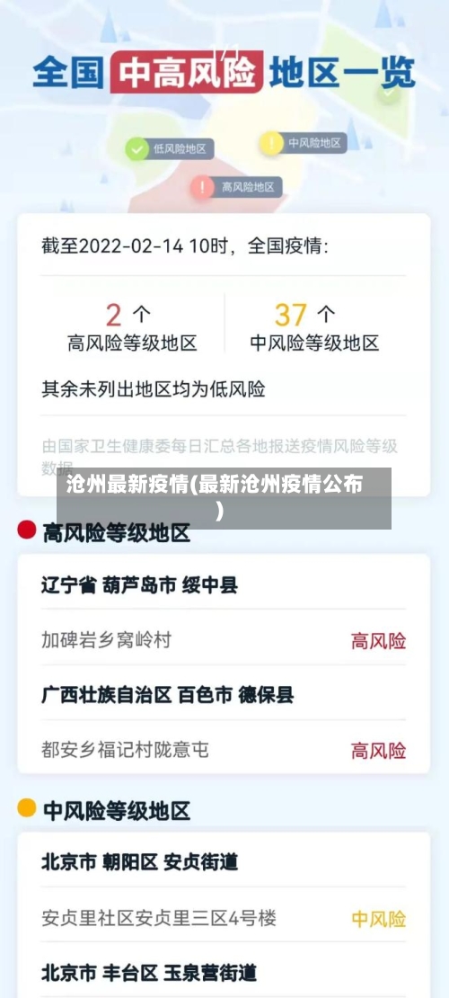 沧州最新疫情(最新沧州疫情公布)-第2张图片
