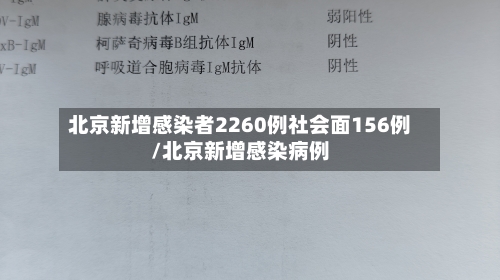北京新增感染者2260例社会面156例/北京新增感染病例-第2张图片
