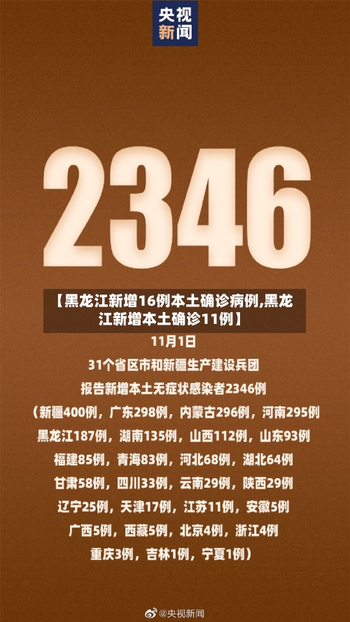 【黑龙江新增16例本土确诊病例,黑龙 江新增本土确诊11例】